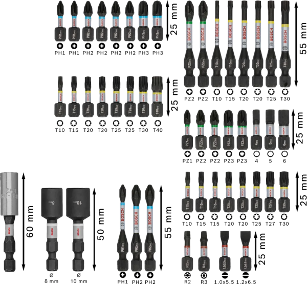 Bosch Professional PRO Impact Schrauberbit Set,50St (2608521U89)